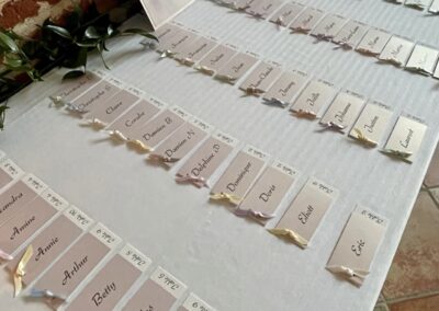 Escort card Toulouse