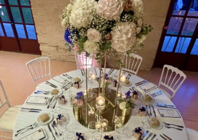 L'Orangerie Bonrepos Riquet