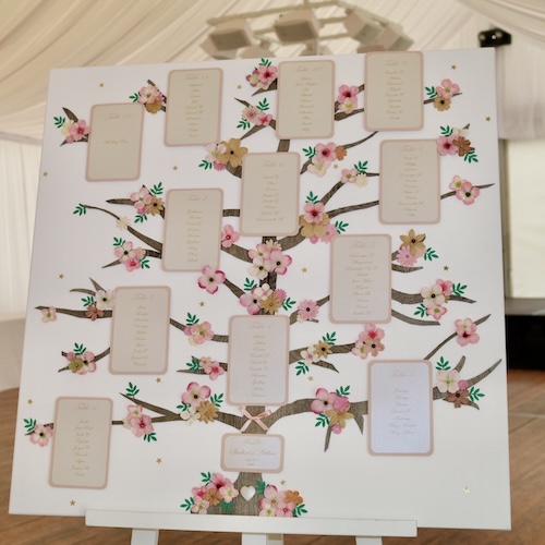 plan de table mariage toulouse