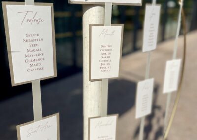 Plan de table rond mariage
